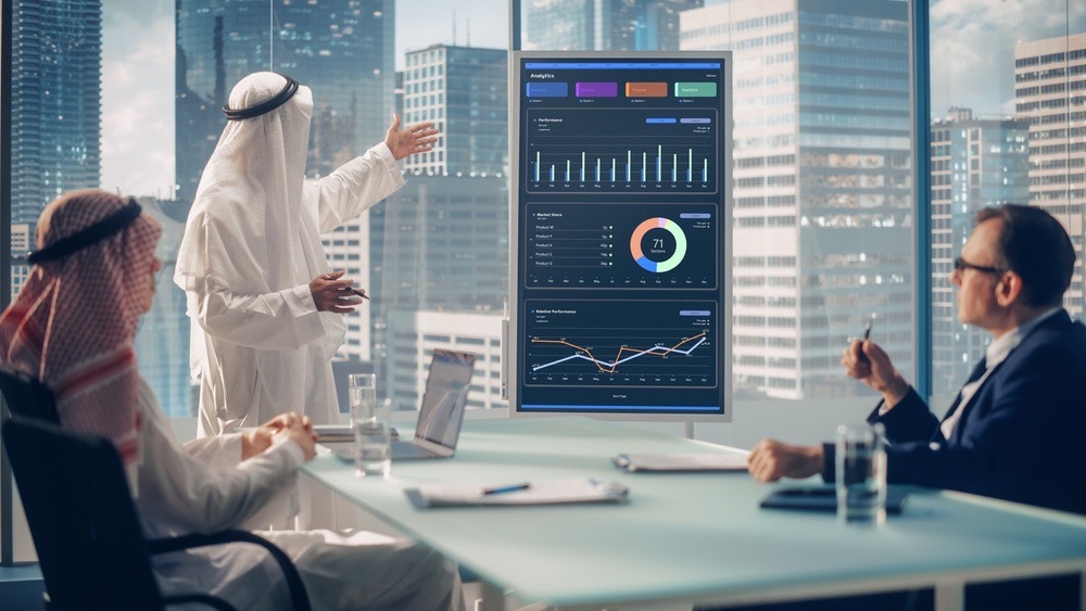 permanent recruitment in the Middle East